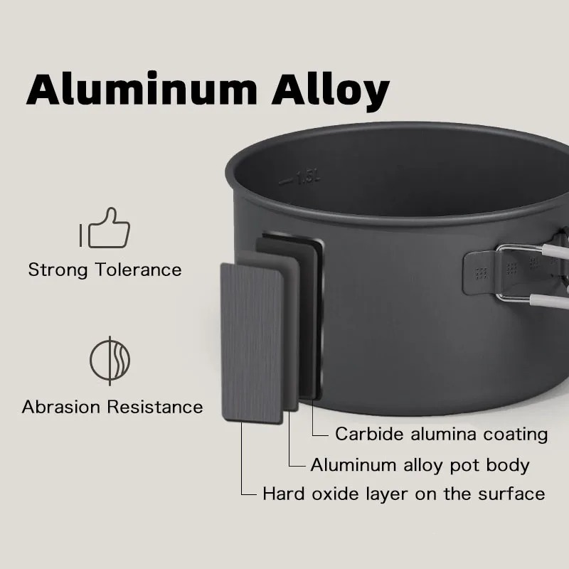 Naturehike 2025 New Outdoor Pi - Quality Camping Cooking Set recension och pris